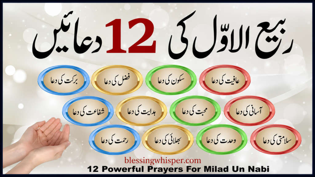Dua for Rabi al-Awwal