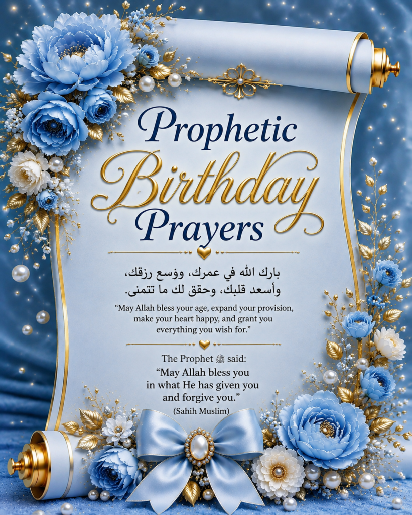 Prophetic Birthday Prayers